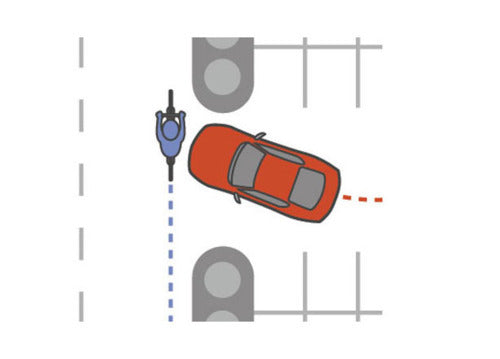 RIDE SMART