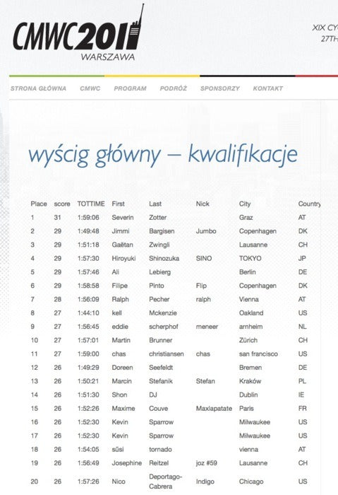 Warsaw Qualifier