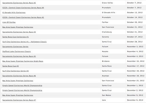 BAY AREA CX RACE SCHEDULE 2012/2013
