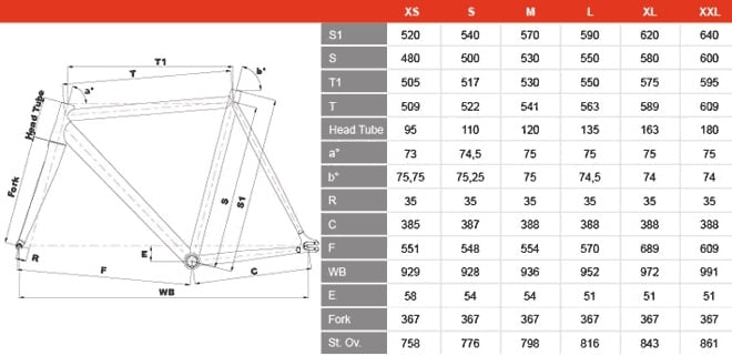 Cinelli MASH Bolt 2.0 Frame Set