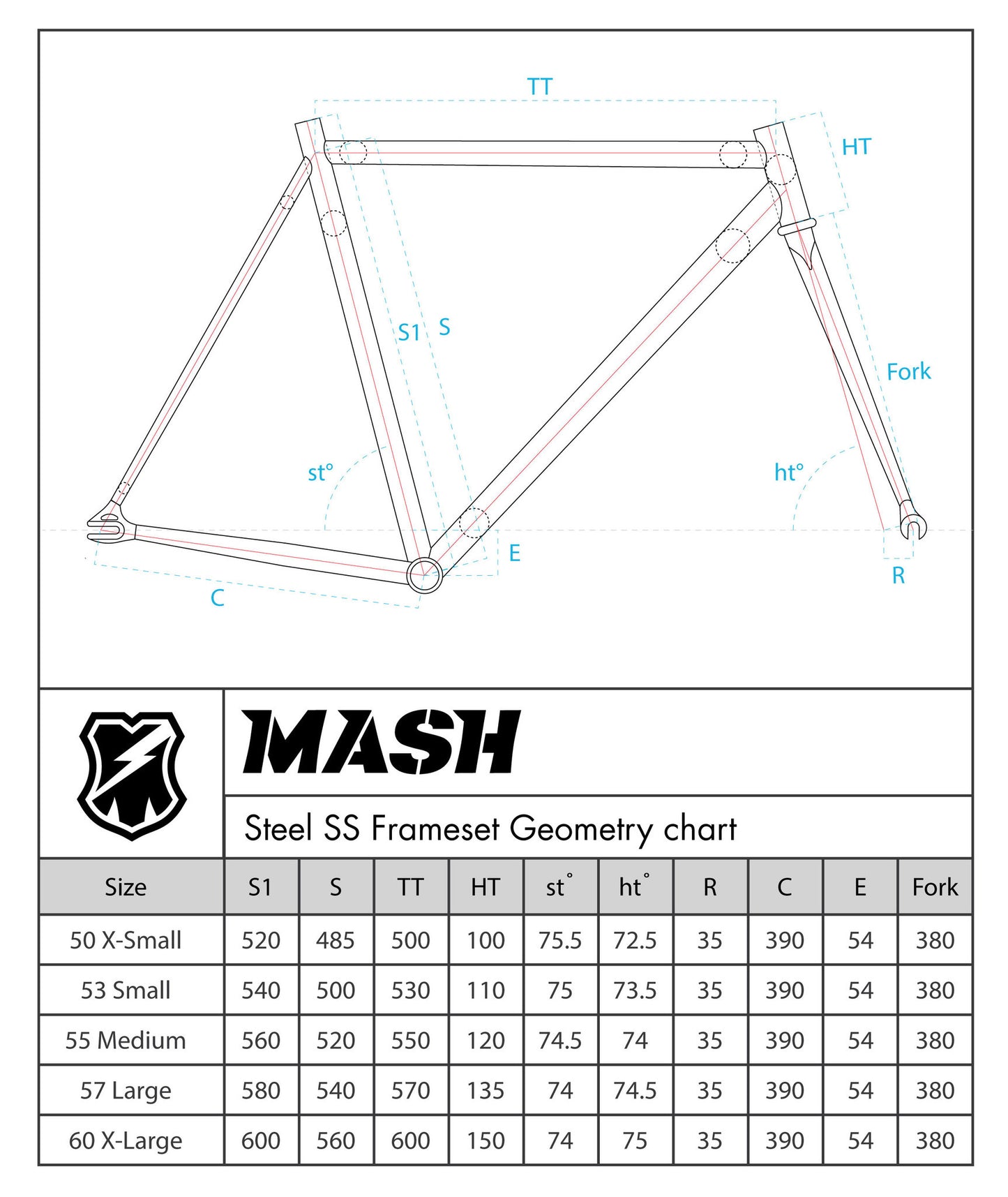 MASH Steel Frameset Red/White